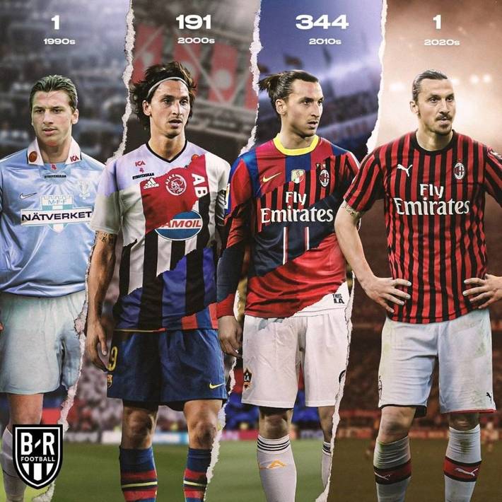 慢热开局的 慢热开局的