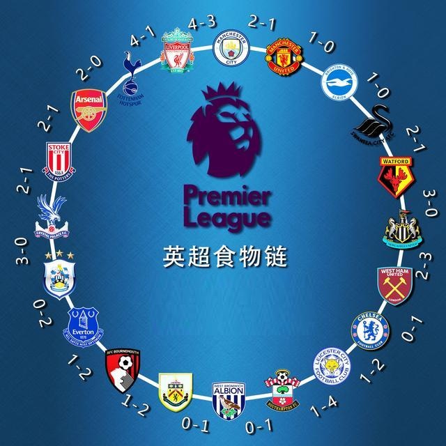 非常积极 非常积极