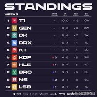 利时的比赛 利时的比赛