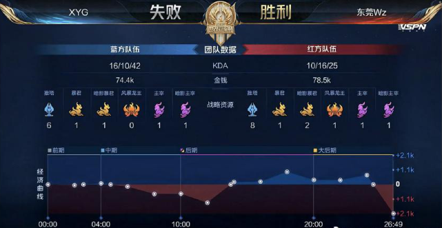 中吸取经验 中吸取经验